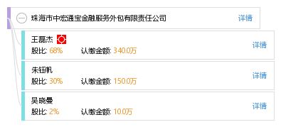 珠海市中宏通寶金融服務外包有限責任公司 專業金融外包服務引領行業革新